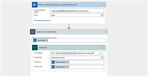send email to sharepoint online.